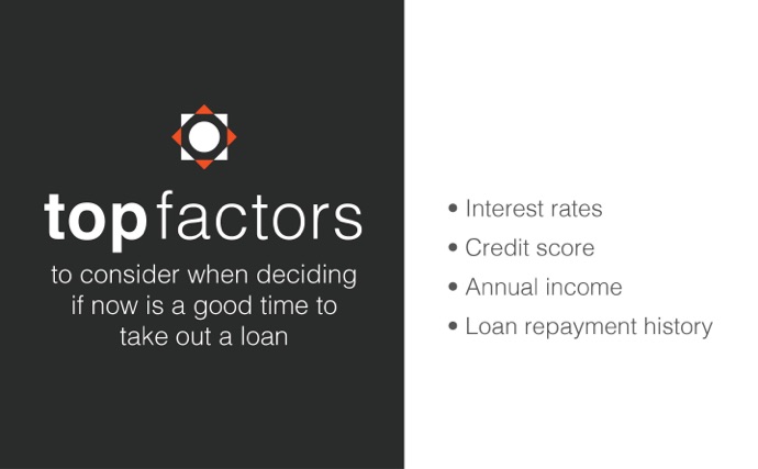 Top factors to consider